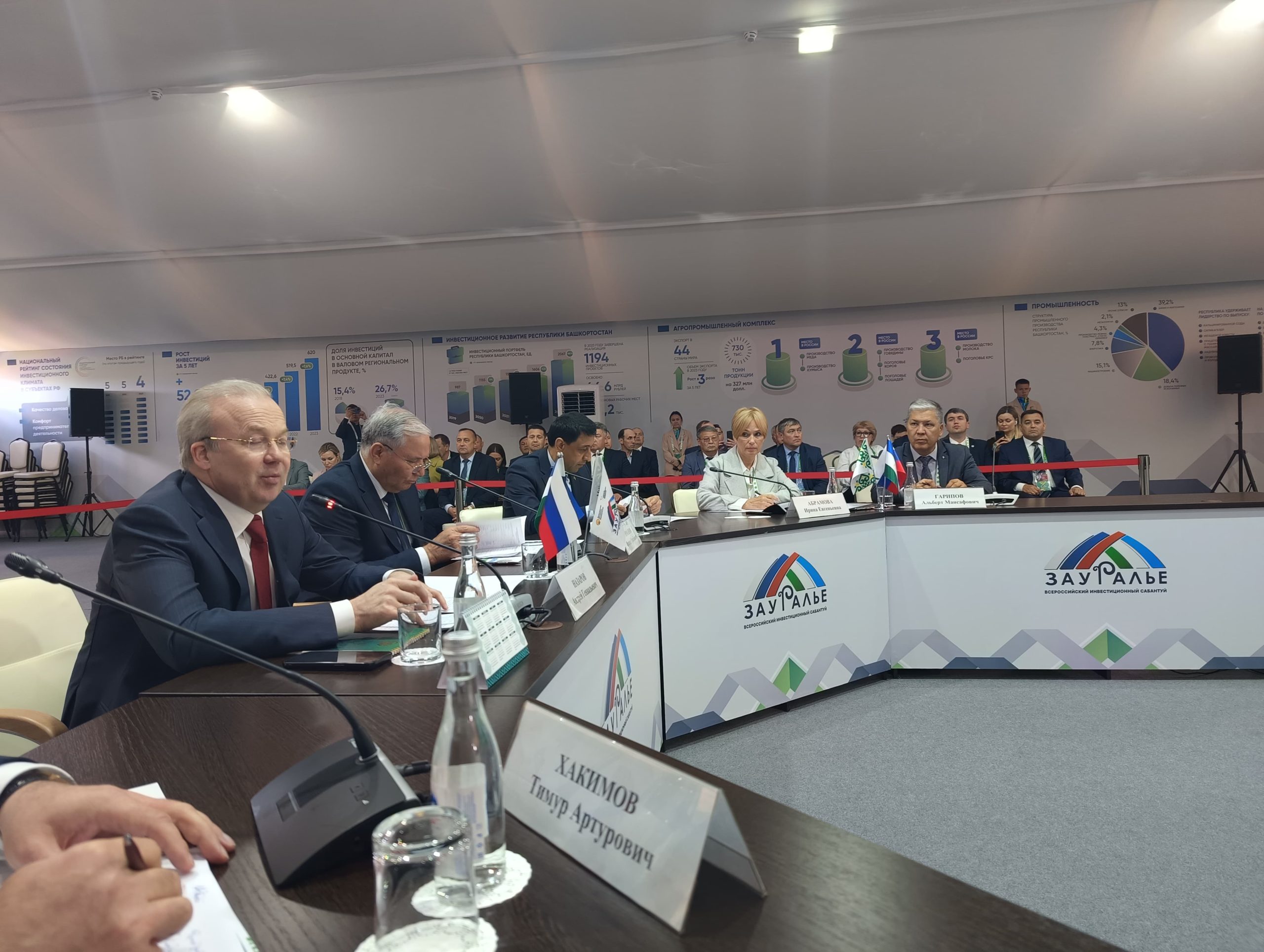 Условия для создания благоприятного инвестиционного климата обсудили в Башкирии